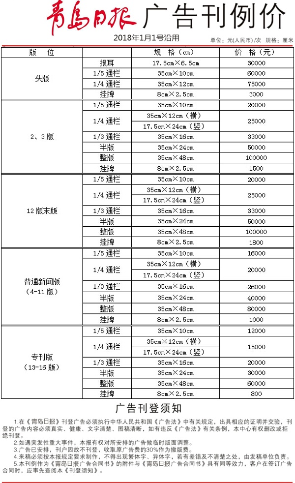 2018年青岛日报广告价格表